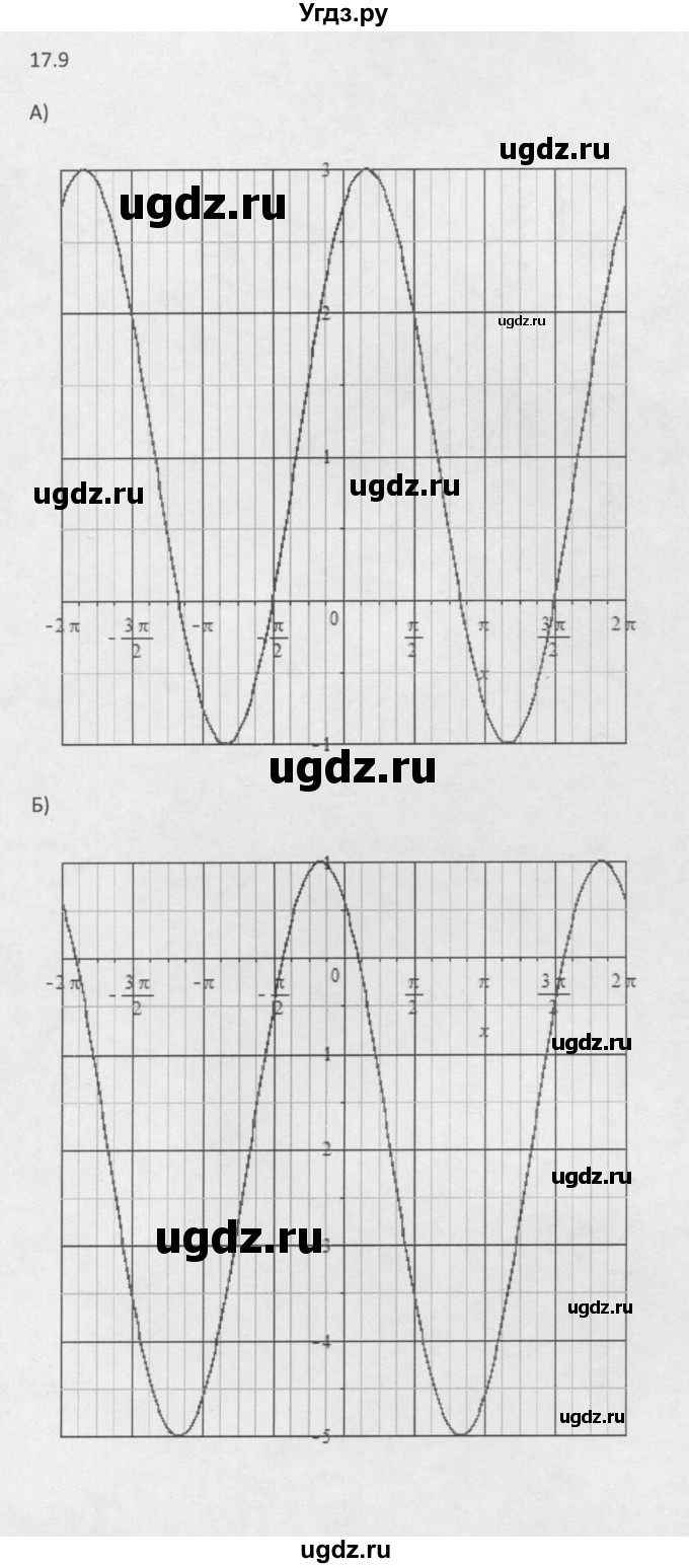 ГДЗ (Решебник к задачнику 2021) по алгебре 10 класс (Учебник, Задачник) Мордкович А.Г. / §17 / 17.9