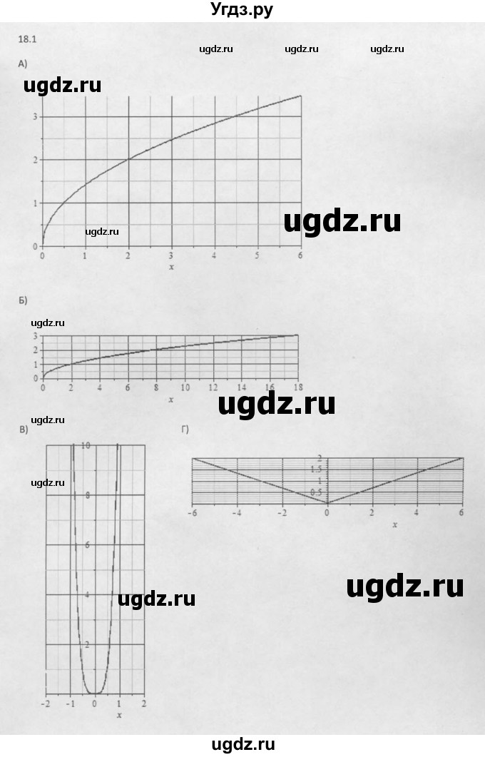 ГДЗ (Решебник к задачнику 2021) по алгебре 10 класс (Учебник, Задачник) Мордкович А.Г. / §18 / 18.1