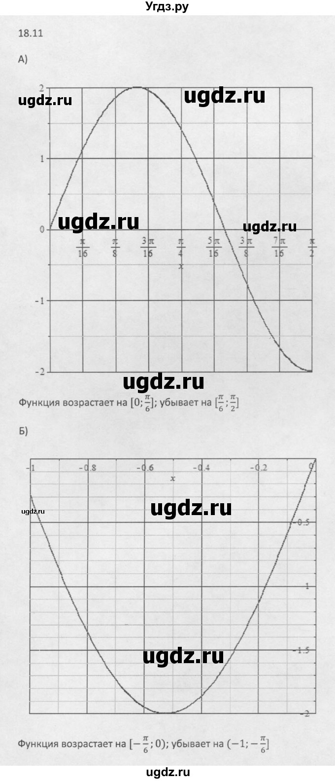 ГДЗ (Решебник к задачнику 2021) по алгебре 10 класс (Учебник, Задачник) Мордкович А.Г. / §18 / 18.11