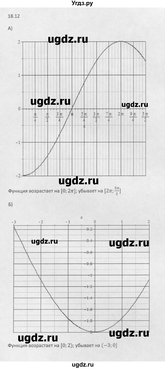 ГДЗ (Решебник к задачнику 2021) по алгебре 10 класс (Учебник, Задачник) Мордкович А.Г. / §18 / 18.12