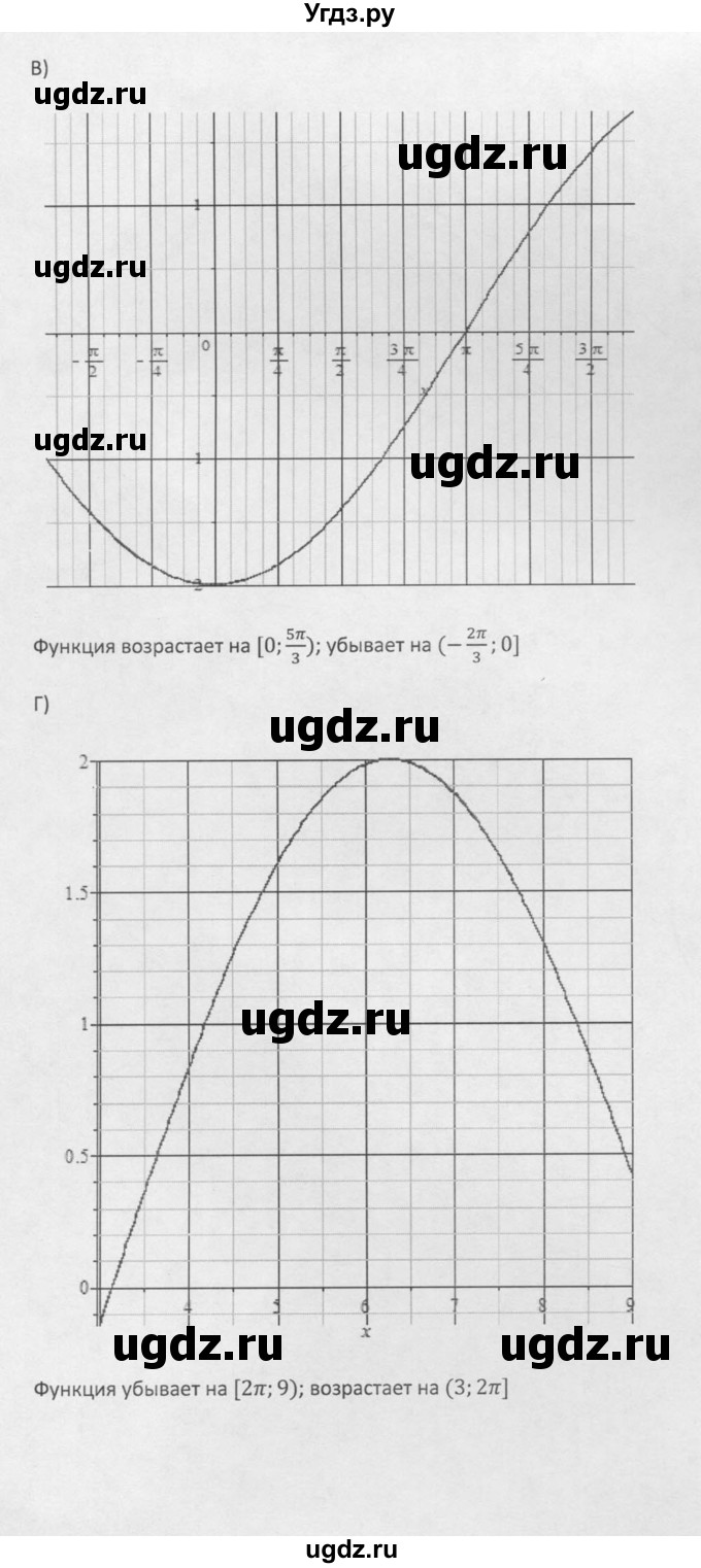 ГДЗ (Решебник к задачнику 2021) по алгебре 10 класс (Учебник, Задачник) Мордкович А.Г. / §18 / 18.12(продолжение 2)