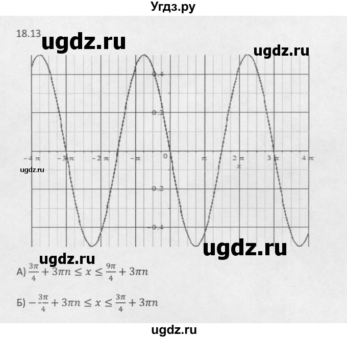 ГДЗ (Решебник к задачнику 2021) по алгебре 10 класс (Учебник, Задачник) Мордкович А.Г. / §18 / 18.13