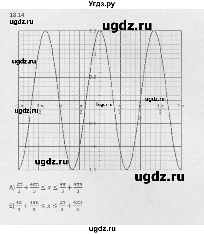 ГДЗ (Решебник к задачнику 2021) по алгебре 10 класс (Учебник, Задачник) Мордкович А.Г. / §18 / 18.14