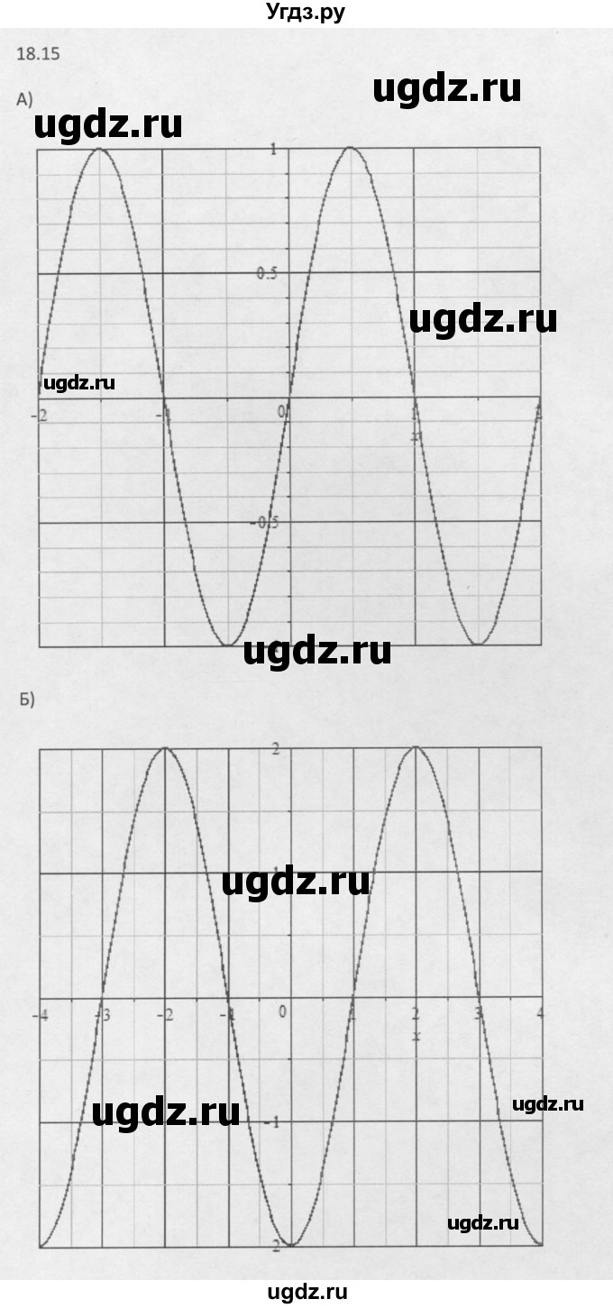 ГДЗ (Решебник к задачнику 2021) по алгебре 10 класс (Учебник, Задачник) Мордкович А.Г. / §18 / 18.15