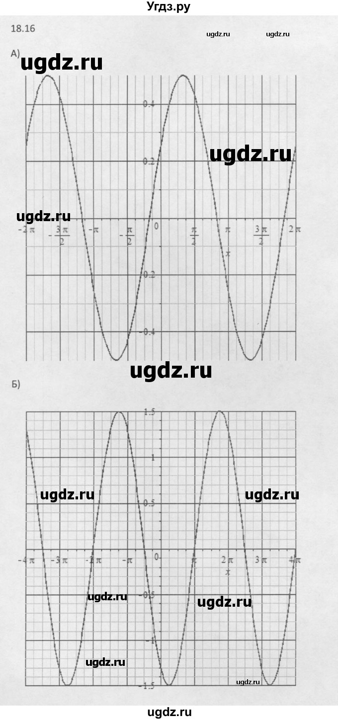 ГДЗ (Решебник к задачнику 2021) по алгебре 10 класс (Учебник, Задачник) Мордкович А.Г. / §18 / 18.16