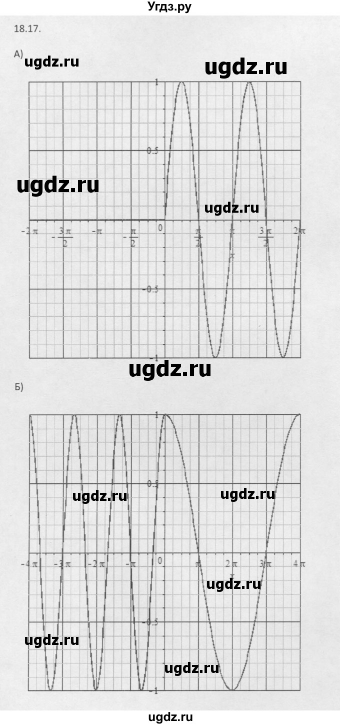 ГДЗ (Решебник к задачнику 2021) по алгебре 10 класс (Учебник, Задачник) Мордкович А.Г. / §18 / 18.17