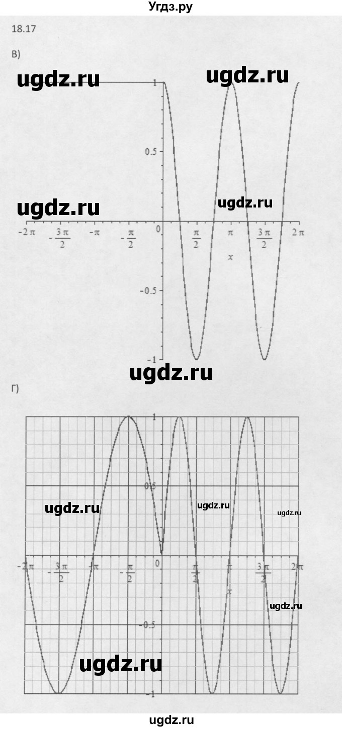 ГДЗ (Решебник к задачнику 2021) по алгебре 10 класс (Учебник, Задачник) Мордкович А.Г. / §18 / 18.17(продолжение 2)