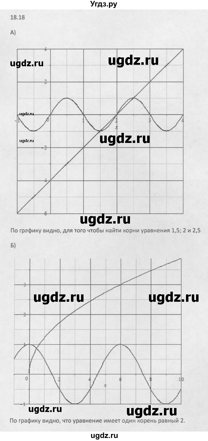 ГДЗ (Решебник к задачнику 2021) по алгебре 10 класс (Учебник, Задачник) Мордкович А.Г. / §18 / 18.18