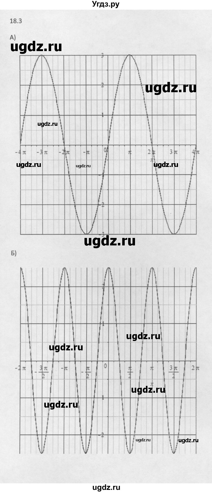 ГДЗ (Решебник к задачнику 2021) по алгебре 10 класс (Учебник, Задачник) Мордкович А.Г. / §18 / 18.3