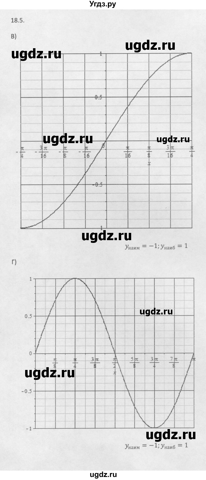 ГДЗ (Решебник к задачнику 2021) по алгебре 10 класс (Учебник, Задачник) Мордкович А.Г. / §18 / 18.5(продолжение 2)