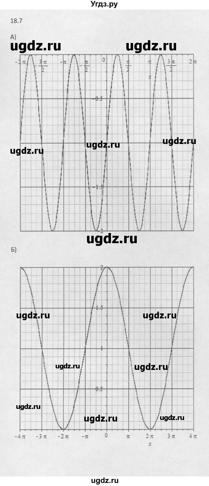 ГДЗ (Решебник к задачнику 2021) по алгебре 10 класс (Учебник, Задачник) Мордкович А.Г. / §18 / 18.7