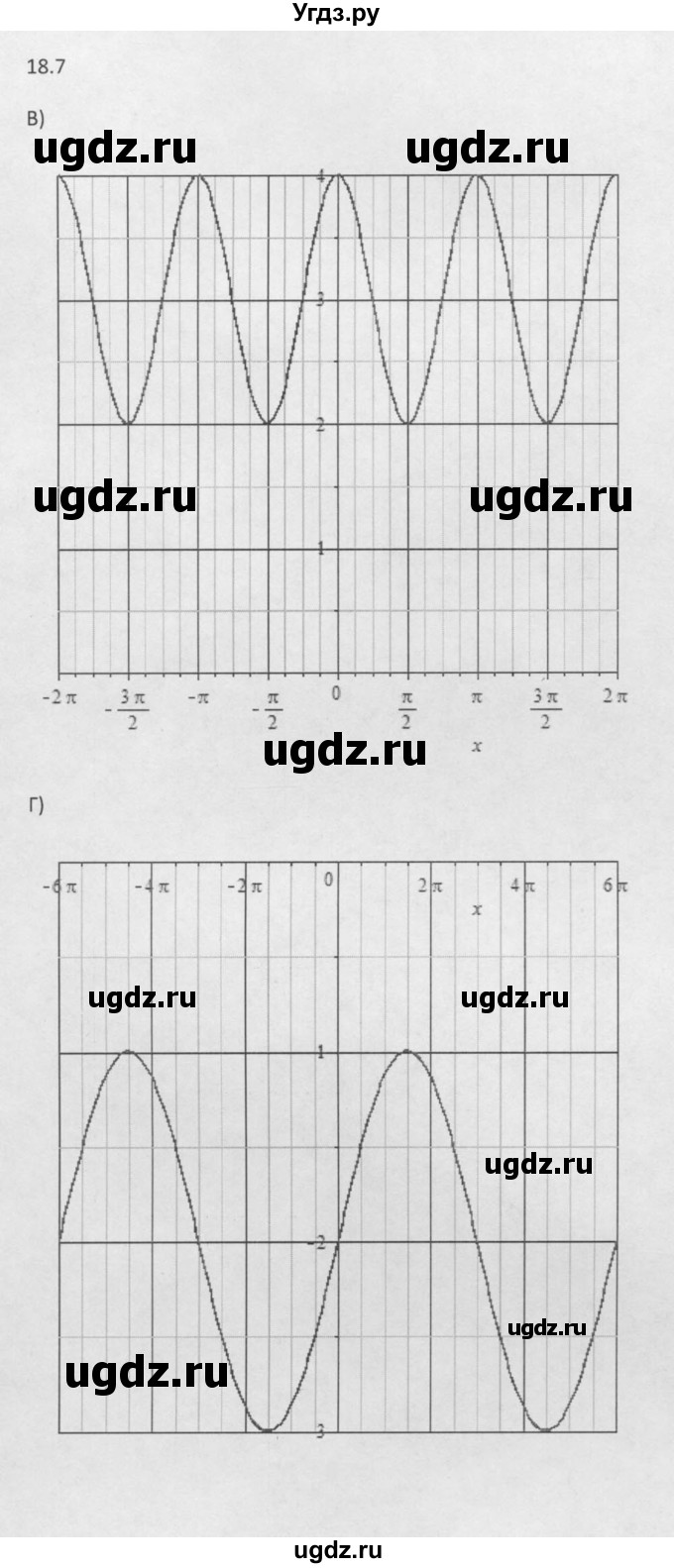 ГДЗ (Решебник к задачнику 2021) по алгебре 10 класс (Учебник, Задачник) Мордкович А.Г. / §18 / 18.7(продолжение 2)