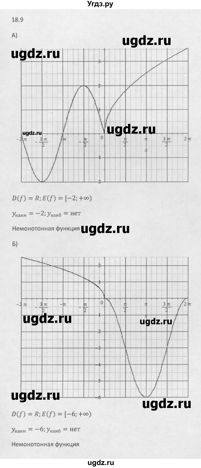 ГДЗ (Решебник к задачнику 2021) по алгебре 10 класс (Учебник, Задачник) Мордкович А.Г. / §18 / 18.9