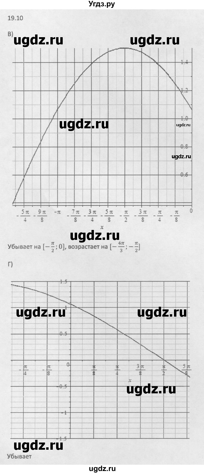 ГДЗ (Решебник к задачнику 2021) по алгебре 10 класс (Учебник, Задачник) Мордкович А.Г. / §19 / 19.10(продолжение 2)