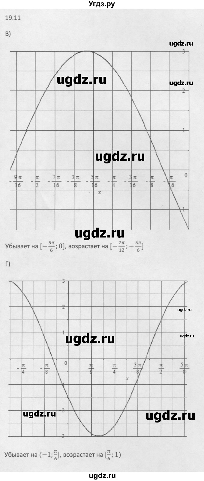 ГДЗ (Решебник к задачнику 2021) по алгебре 10 класс (Учебник, Задачник) Мордкович А.Г. / §19 / 19.11(продолжение 2)