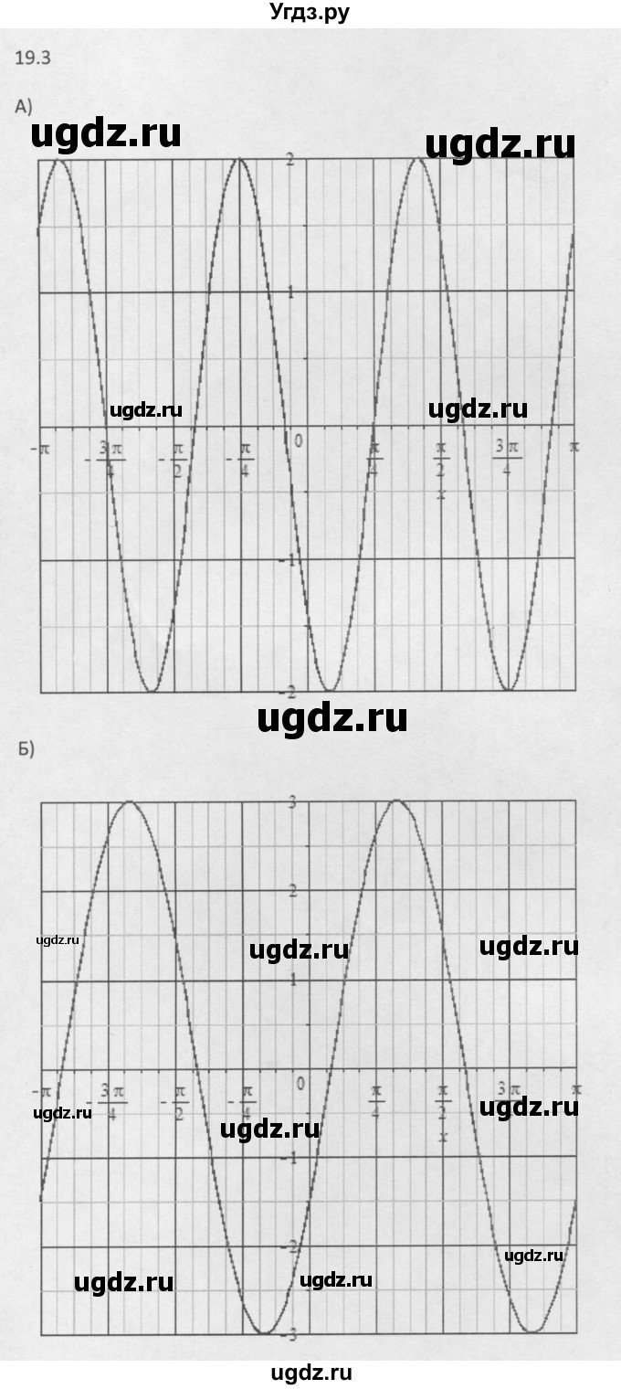 ГДЗ (Решебник к задачнику 2021) по алгебре 10 класс (Учебник, Задачник) Мордкович А.Г. / §19 / 19.3