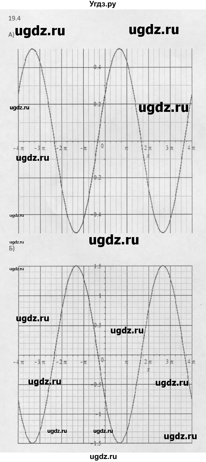 ГДЗ (Решебник к задачнику 2021) по алгебре 10 класс (Учебник, Задачник) Мордкович А.Г. / §19 / 19.4