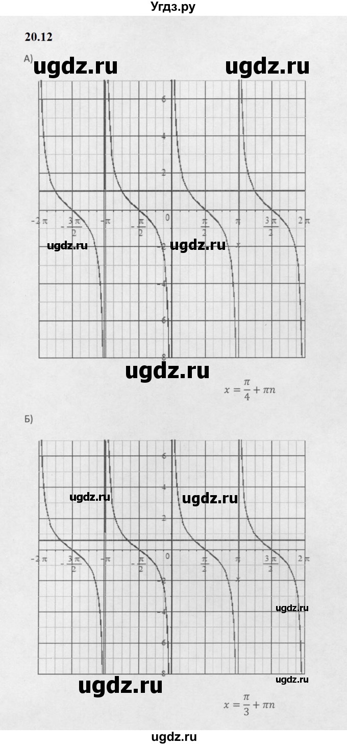 ГДЗ (Решебник к задачнику 2021) по алгебре 10 класс (Учебник, Задачник) Мордкович А.Г. / §20 / 20.12