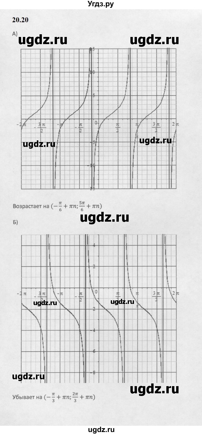 ГДЗ (Решебник к задачнику 2021) по алгебре 10 класс (Учебник, Задачник) Мордкович А.Г. / §20 / 20.20