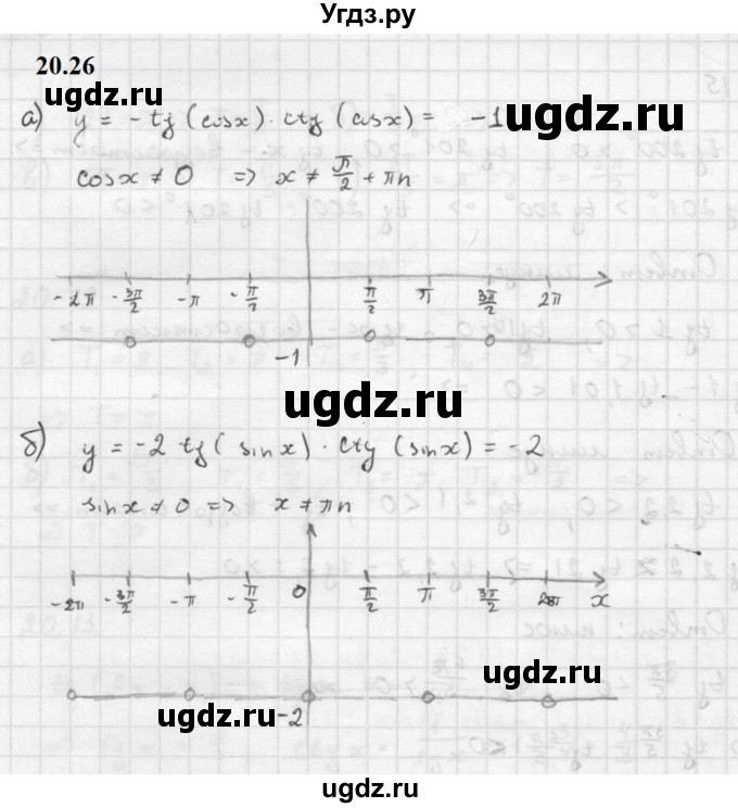 ГДЗ (Решебник к задачнику 2021) по алгебре 10 класс (Учебник, Задачник) Мордкович А.Г. / §20 / 20.26