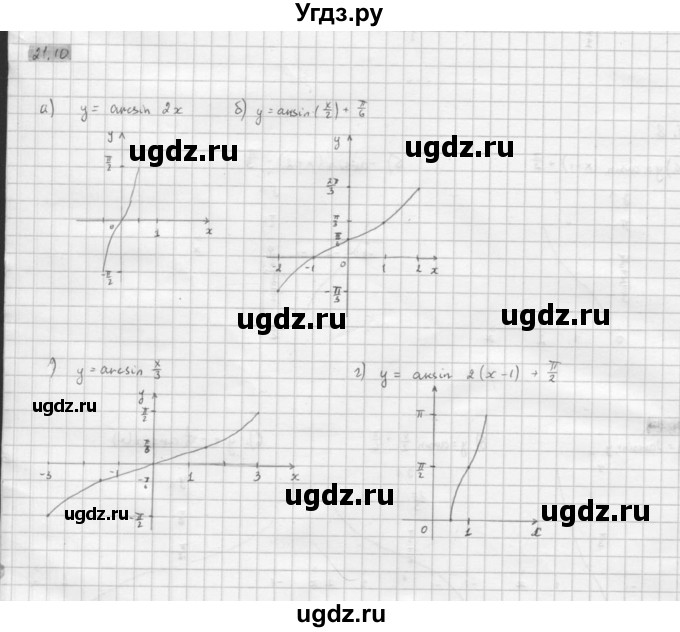 ГДЗ (Решебник к задачнику 2021) по алгебре 10 класс (Учебник, Задачник) Мордкович А.Г. / §21 / 21.10