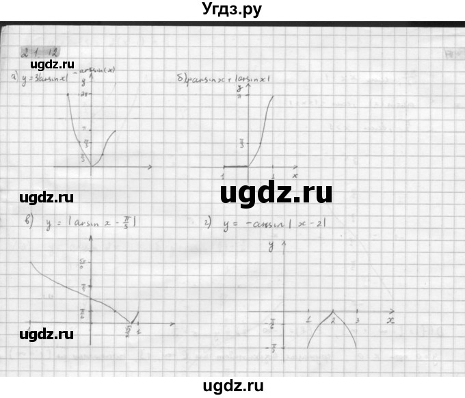 ГДЗ (Решебник к задачнику 2021) по алгебре 10 класс (Учебник, Задачник) Мордкович А.Г. / §21 / 21.12