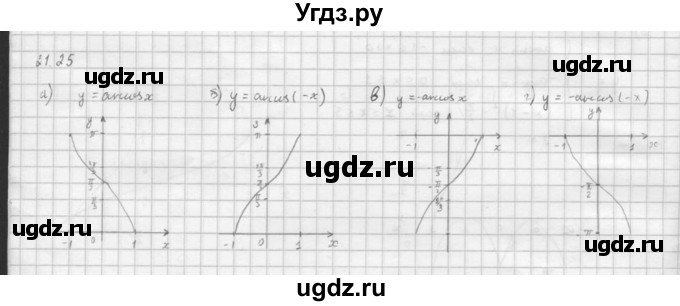 ГДЗ (Решебник к задачнику 2021) по алгебре 10 класс (Учебник, Задачник) Мордкович А.Г. / §21 / 21.25