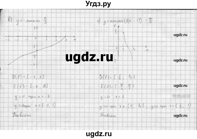 ГДЗ (Решебник к задачнику 2021) по алгебре 10 класс (Учебник, Задачник) Мордкович А.Г. / §21 / 21.28(продолжение 2)