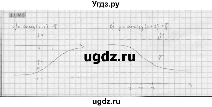 ГДЗ (Решебник к задачнику 2021) по алгебре 10 класс (Учебник, Задачник) Мордкович А.Г. / §21 / 21.41