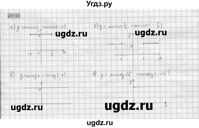 ГДЗ (Решебник к задачнику 2021) по алгебре 10 класс (Учебник, Задачник) Мордкович А.Г. / §21 / 21.51