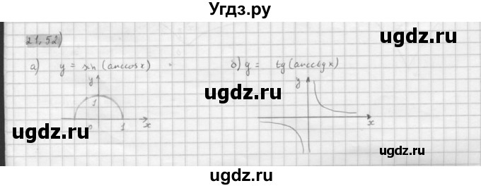 ГДЗ (Решебник к задачнику 2021) по алгебре 10 класс (Учебник, Задачник) Мордкович А.Г. / §21 / 21.52