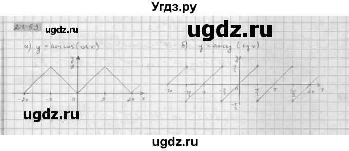 ГДЗ (Решебник к задачнику 2021) по алгебре 10 класс (Учебник, Задачник) Мордкович А.Г. / §21 / 21.53