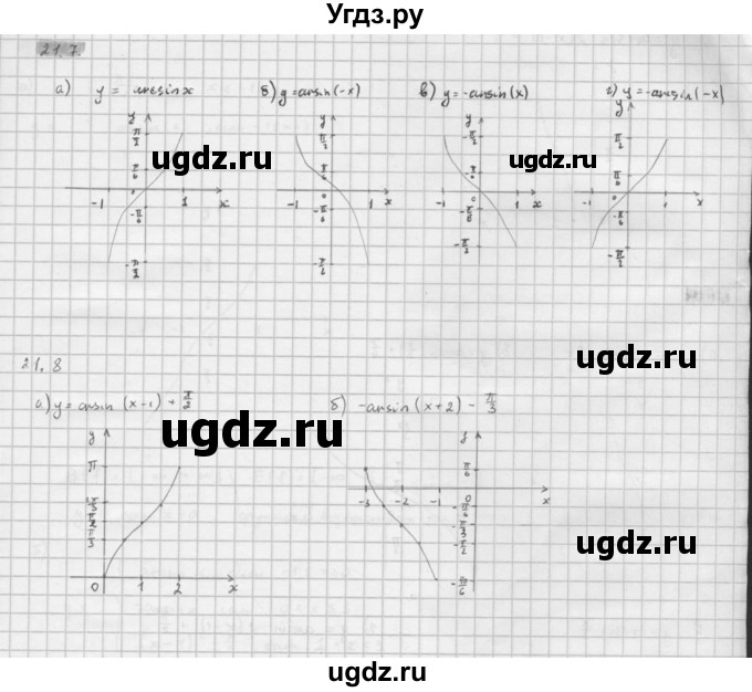 ГДЗ (Решебник к задачнику 2021) по алгебре 10 класс (Учебник, Задачник) Мордкович А.Г. / §21 / 21.7