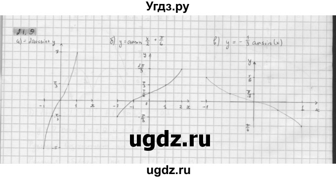 ГДЗ (Решебник к задачнику 2021) по алгебре 10 класс (Учебник, Задачник) Мордкович А.Г. / §21 / 21.9