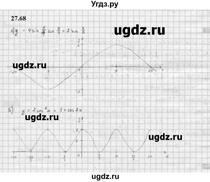 ГДЗ (Решебник к задачнику 2021) по алгебре 10 класс (Учебник, Задачник) Мордкович А.Г. / §27 / 27.68