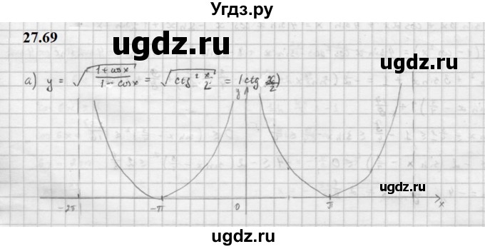 ГДЗ (Решебник к задачнику 2021) по алгебре 10 класс (Учебник, Задачник) Мордкович А.Г. / §27 / 27.69