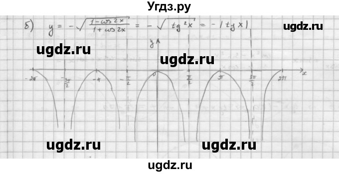 ГДЗ (Решебник к задачнику 2021) по алгебре 10 класс (Учебник, Задачник) Мордкович А.Г. / §27 / 27.69(продолжение 2)