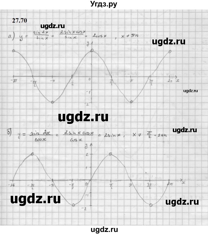 ГДЗ (Решебник к задачнику 2021) по алгебре 10 класс (Учебник, Задачник) Мордкович А.Г. / §27 / 27.70