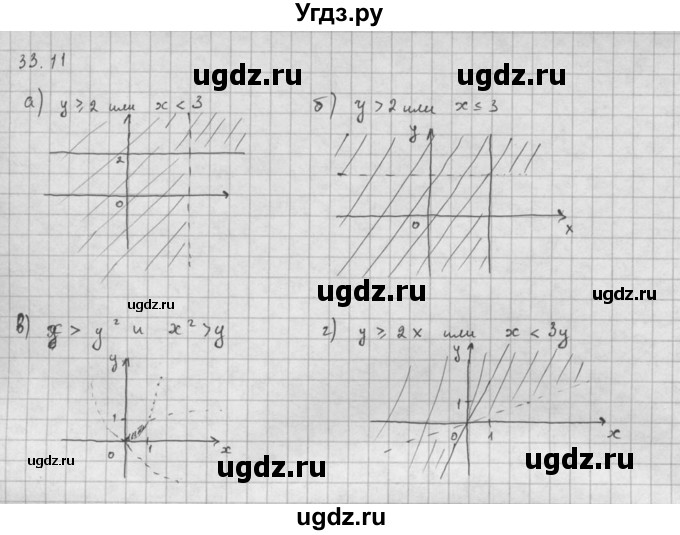 ГДЗ (Решебник к задачнику 2021) по алгебре 10 класс (Учебник, Задачник) Мордкович А.Г. / §33 / 33.11