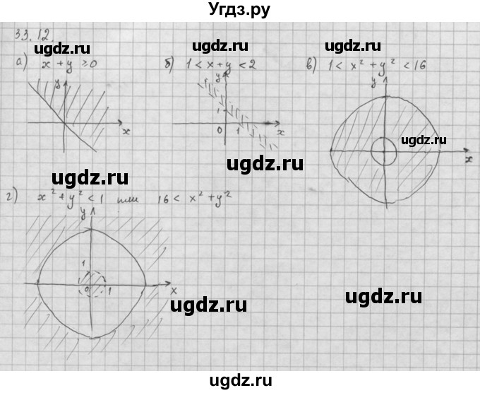 ГДЗ (Решебник к задачнику 2021) по алгебре 10 класс (Учебник, Задачник) Мордкович А.Г. / §33 / 33.12