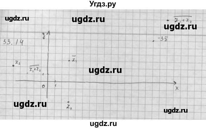 ГДЗ (Решебник к задачнику 2021) по алгебре 10 класс (Учебник, Задачник) Мордкович А.Г. / §33 / 33.14