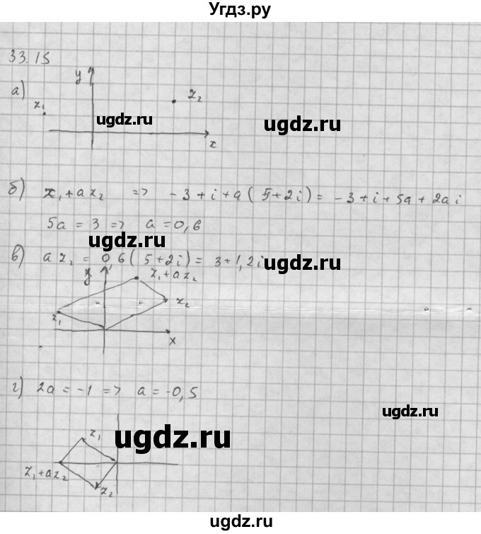 ГДЗ (Решебник к задачнику 2021) по алгебре 10 класс (Учебник, Задачник) Мордкович А.Г. / §33 / 33.15