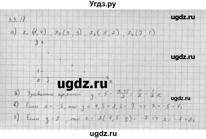 ГДЗ (Решебник к задачнику 2021) по алгебре 10 класс (Учебник, Задачник) Мордкович А.Г. / §33 / 33.17