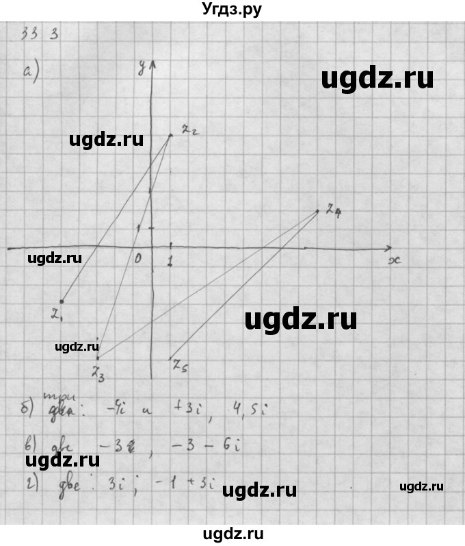 ГДЗ (Решебник к задачнику 2021) по алгебре 10 класс (Учебник, Задачник) Мордкович А.Г. / §33 / 33.3