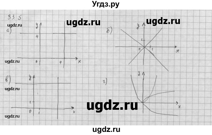 ГДЗ (Решебник к задачнику 2021) по алгебре 10 класс (Учебник, Задачник) Мордкович А.Г. / §33 / 33.5