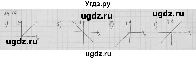 ГДЗ (Решебник к задачнику 2021) по алгебре 10 класс (Учебник, Задачник) Мордкович А.Г. / §34 / 34.16