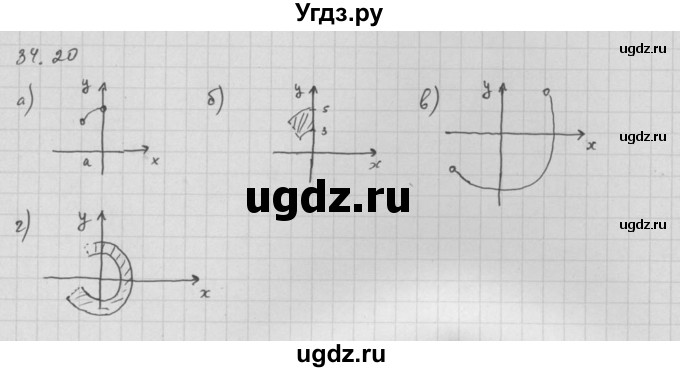 ГДЗ (Решебник к задачнику 2021) по алгебре 10 класс (Учебник, Задачник) Мордкович А.Г. / §34 / 34.20