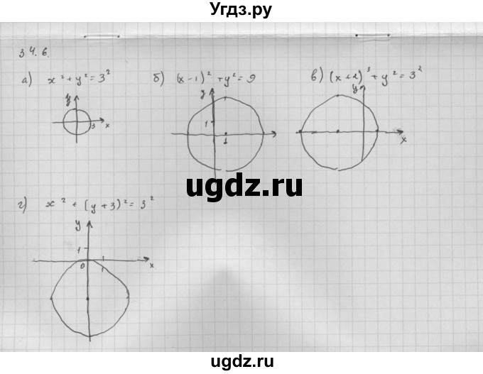 ГДЗ (Решебник к задачнику 2021) по алгебре 10 класс (Учебник, Задачник) Мордкович А.Г. / §34 / 34.6