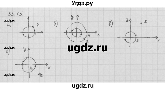 ГДЗ (Решебник к задачнику 2021) по алгебре 10 класс (Учебник, Задачник) Мордкович А.Г. / §35 / 35.15