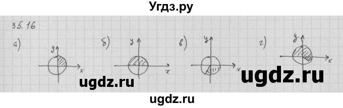 ГДЗ (Решебник к задачнику 2021) по алгебре 10 класс (Учебник, Задачник) Мордкович А.Г. / §35 / 35.16